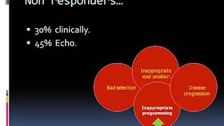 CRT PROBLEM SOLVING by (Dr. haitham badran)