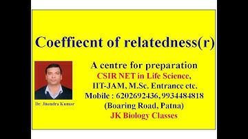 Coeffiecnt of relatedness (r):