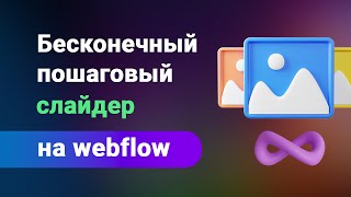 Бесконечный (зацикленный) пошаговый слайдер на webflow, листающий по кругу