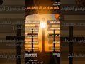 دير الأنبا انطونيوس بالسويس الأثر الديني المسيحي الأول في العالم mp3