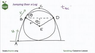 Jumping over a Log - Kinematics Level 6