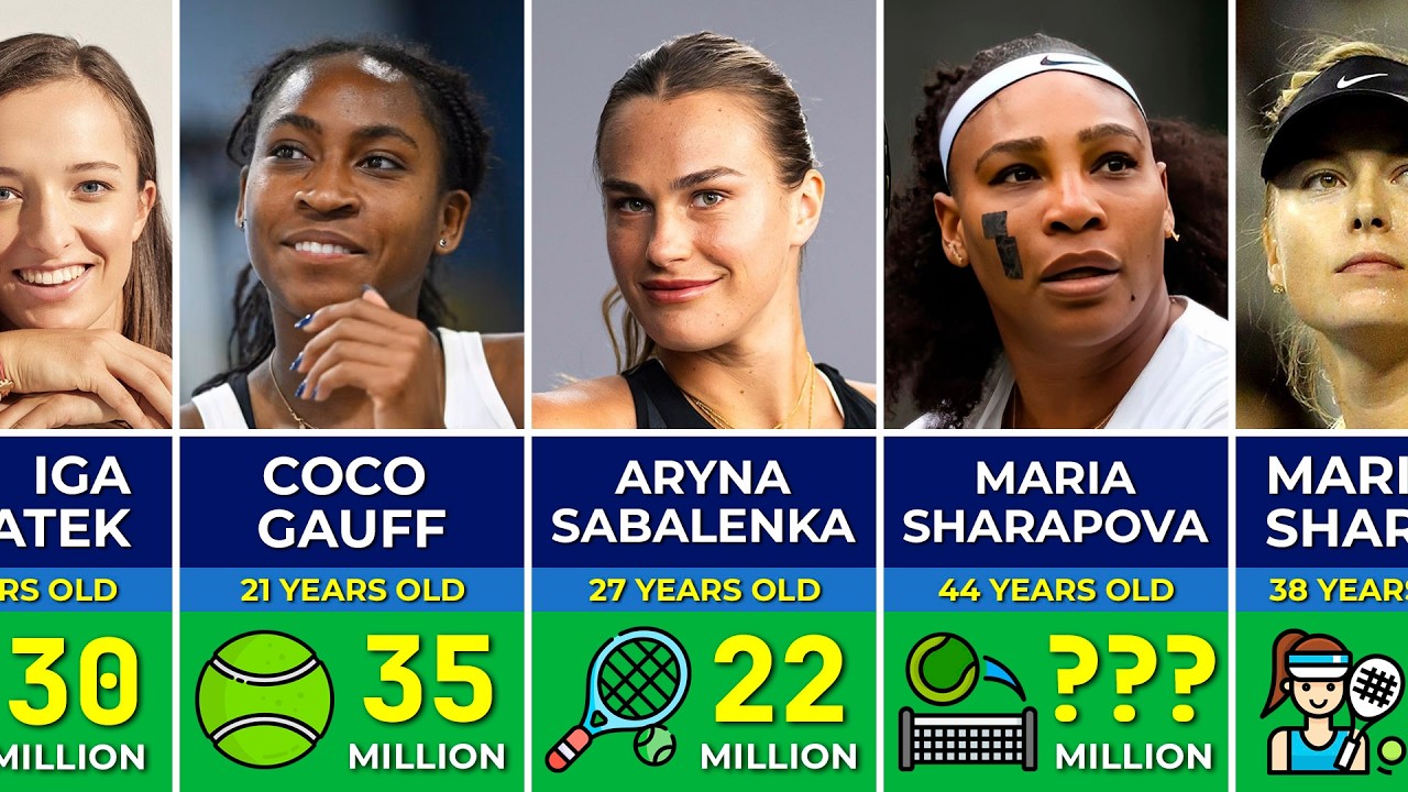 The Richest Female Tennis Player Will SHOCK You!