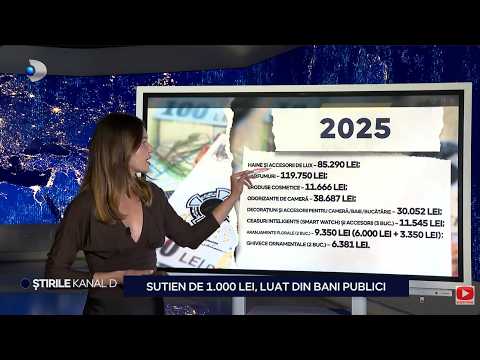Kanal D News - Luxury shopping with public funds! "Storm" at ANM! | Evening Edition