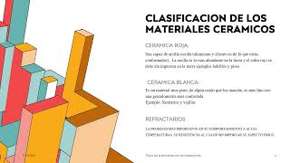 Proceso de obtención de los materiales cerámicos
