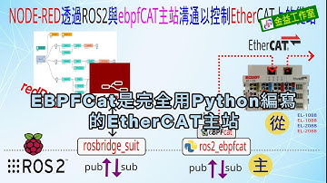 ROS2讓Node-RED也能驅動EtherCAT從站(當EtherCAT主站使用)