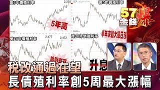 稅改通過在望 長債殖利率創5周最大漲幅 - 邱志昌 葉俊敏《57金錢爆精選》2017.1220