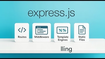 Express.js in 3 Minutes – Crash Course for Beginners. 🎬 @Root_to_Developer