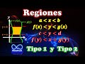 Regiones tipo 1 y tipo 2, EXPLICACIÓN COMPLETA para integrales iteradas (varias variables)