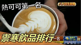 禦寒飲品排行 「熱可可」第一名 |【民生八方事】| 2022121503 @gtvnews27