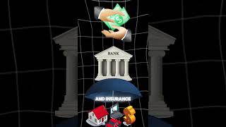 How Global Finance Really Works #globalfinance #financeexplain