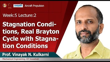 Lec 14: Stagnation Conditions, Real Brayton Cycle with Stagnation Conditions
