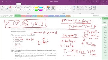 Lec. 1: Measurements, Standards, Direct and Indirect Measurements