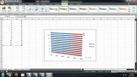 How to Create Bar Charts in Microsoft Excel in Windows 7