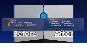 Do Gaming Routers Actually Work? (HyperEv Review)