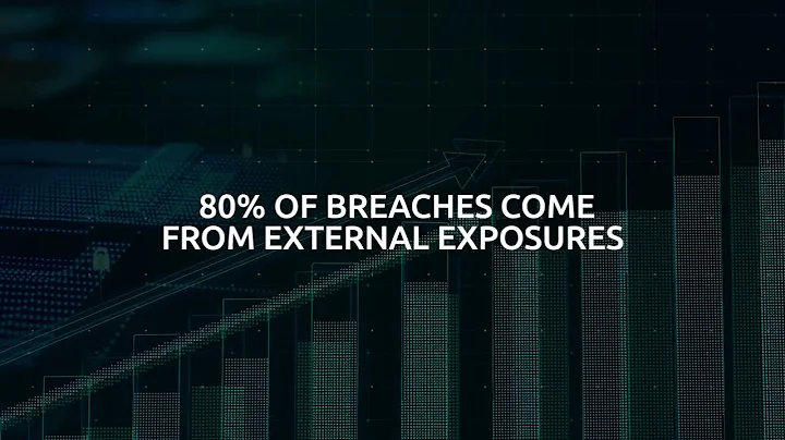 What is Attack Surface Management (ASM) & Why It Matters