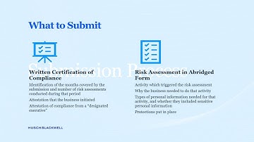 CCPA Regulations - Risk Assessments