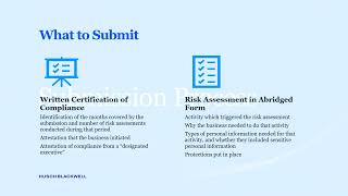 CCPA Regulations - Risk Assessments