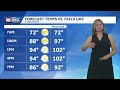 Tropical moisture fuels a stormy finish to the week