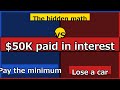 Your minimum payment is a $50K trap, the math banks hide