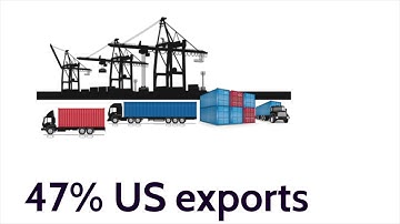 Fung Institute, Master of Engineering Capstone Project Pitch for Big Data for Manufacturing 2016