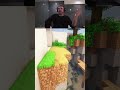 Тир лист фильмов
