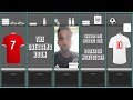 Prakash Murugesan | The Dressing Room S01 EP 1