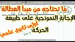 **سلسلة حصص حول الحركات المستقيمة1 **فيزياء أولى ثانوي علمي
