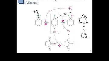 Ch 25 - Part 7 - Allylic Bromination of Alkenes
