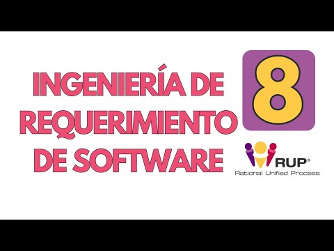 Ingeniería de Requerimiento de Software | Clase 8