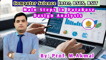 What are the MAIN Steps in Database Design Analysis? Computer Science Inter, BSCS, BSIT