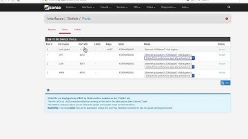 Segmenting with pfSenses uses VLANs