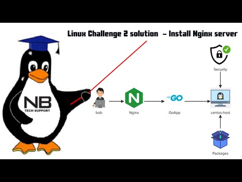 Kodekloud Linux Challenge 2 solution | Install Nginx server & setup reverse proxy & firewall rules