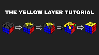 How to Solve the Yellow Layer on the Rubik's Cube (for my club)