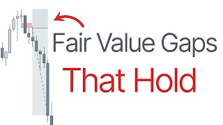 Time + Fair Value Gap Theory