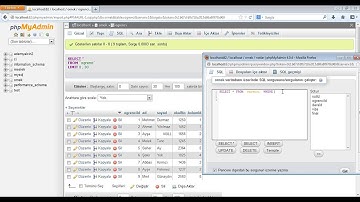 Mysql Dersleri - Karşılaştırma ve İlişkisel Operatörler | Ders - 5