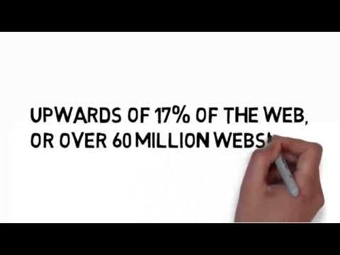 Magento Advantages over WordPress for Ecommerce Websites