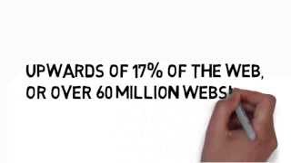 Magento Advantages over WordPress for Ecommerce Websites