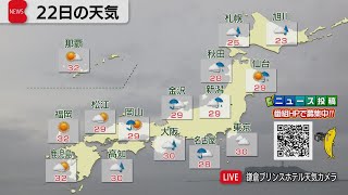 9月22日の天気