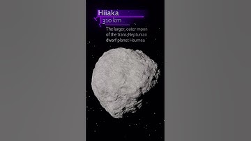 Hiiaka moon rendered in Blender