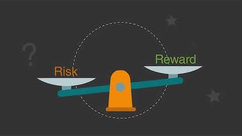Find Out About the Autochartist Risk Calculator