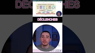 Programmer un cron job pour déclencher une skill Claude automatiquement