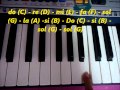 Escalas y arpegios Los Aristogatos Piano Tutorial