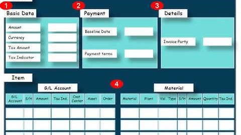 SAP Material Management (MM) Invoice verification posting without reference to a document