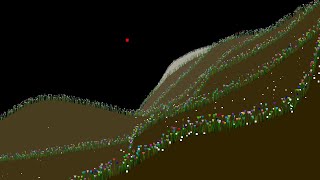 Celebrity Tracy profiler - Vulkan game part 8 Profile