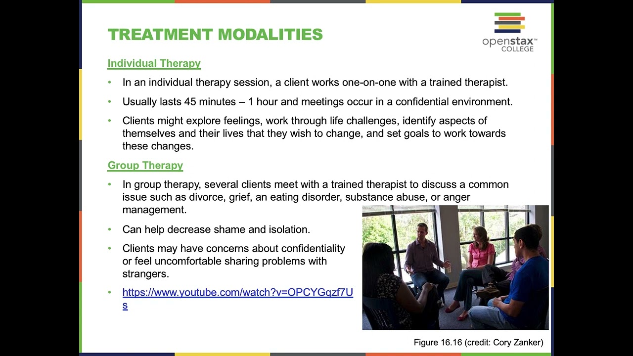 The Different Forms of Therapy: Individual, Group, Couples, and Family Therapy