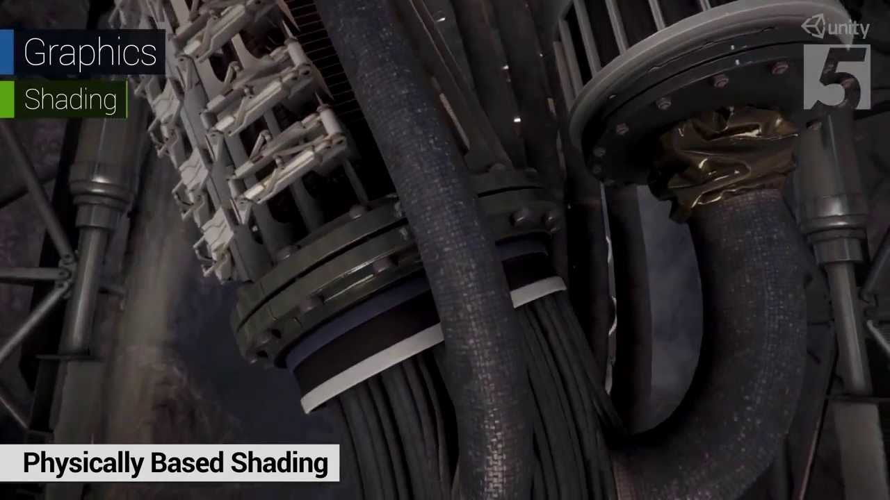 Unity 5 - Amazing New Features