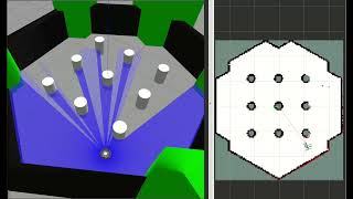 Simulating SLAM! Turtlebot3 on Gazebo