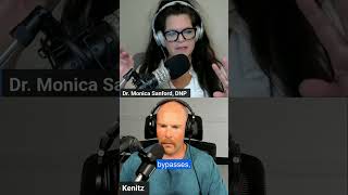 Family history of heart disease? What can you do? Monica Sanford DNP can tell you!