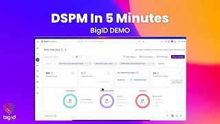 DSPM in 5 Minutes or Less | Discover & Secure Data Across Cloud & On-Prem