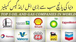 Top 05 oil and gas companies in the world Biggest oil and Gas company 2024 Oil Gas Companies